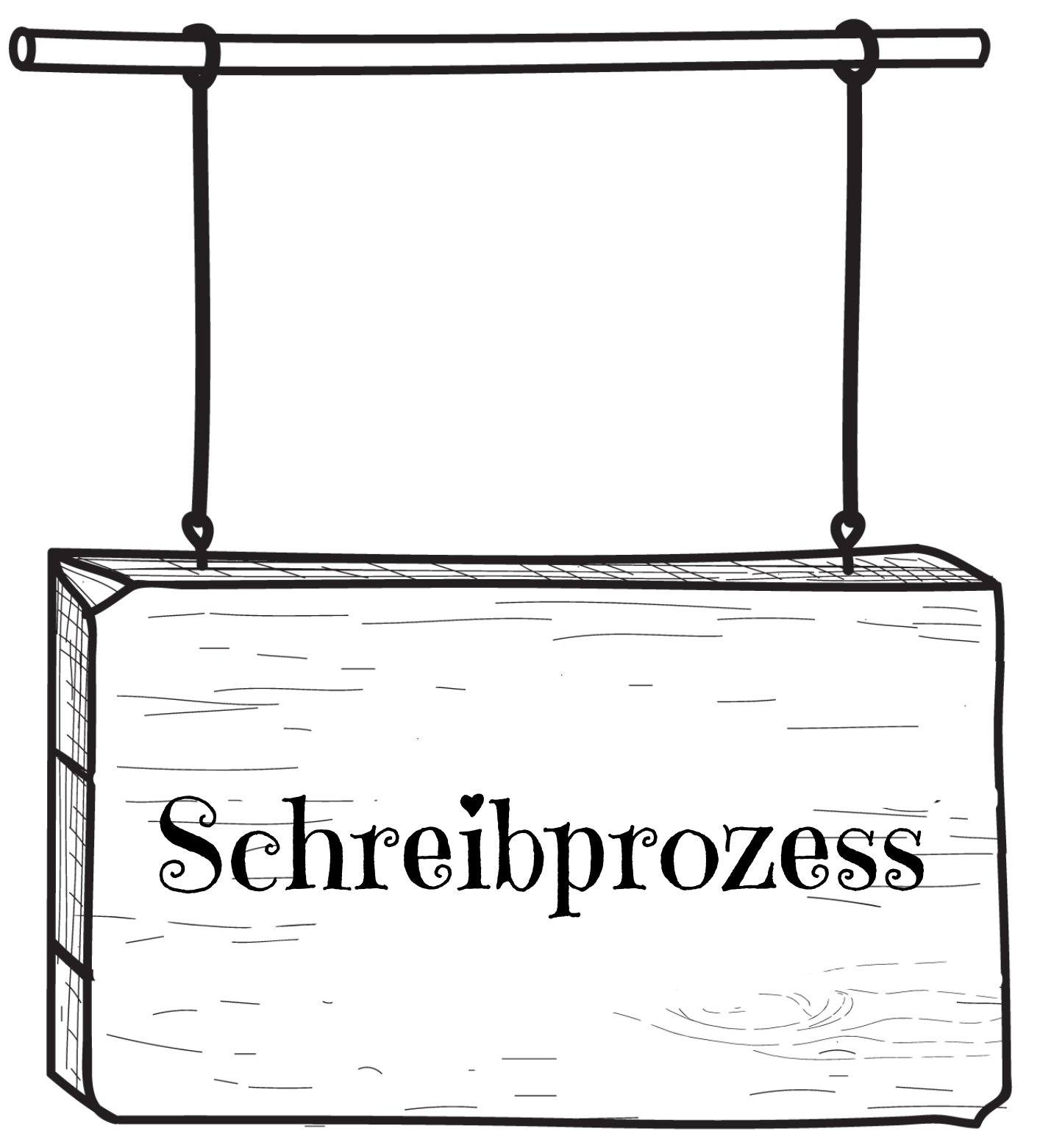 Schreibprozess