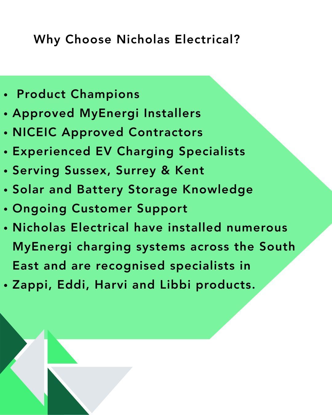 zappi installation Surrey