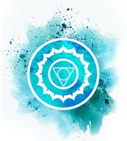 chakra de la gorge