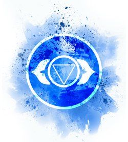 chakra du 3ème oeil