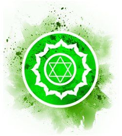 chakra du coeur