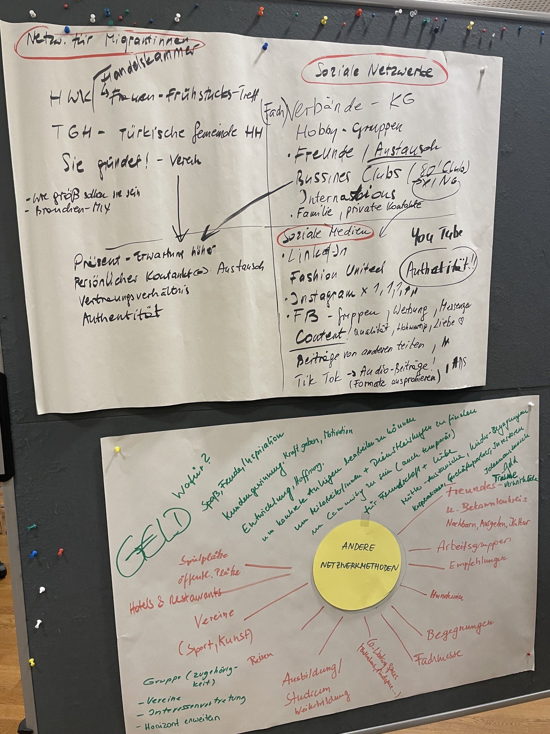 Arbeitsblätter an der Pinnwand