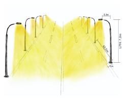 Seminar Aussenbeleuchtung bei Fortbildung bei Ausbildung bei der AKADEMIE für LICHTPLANUNG