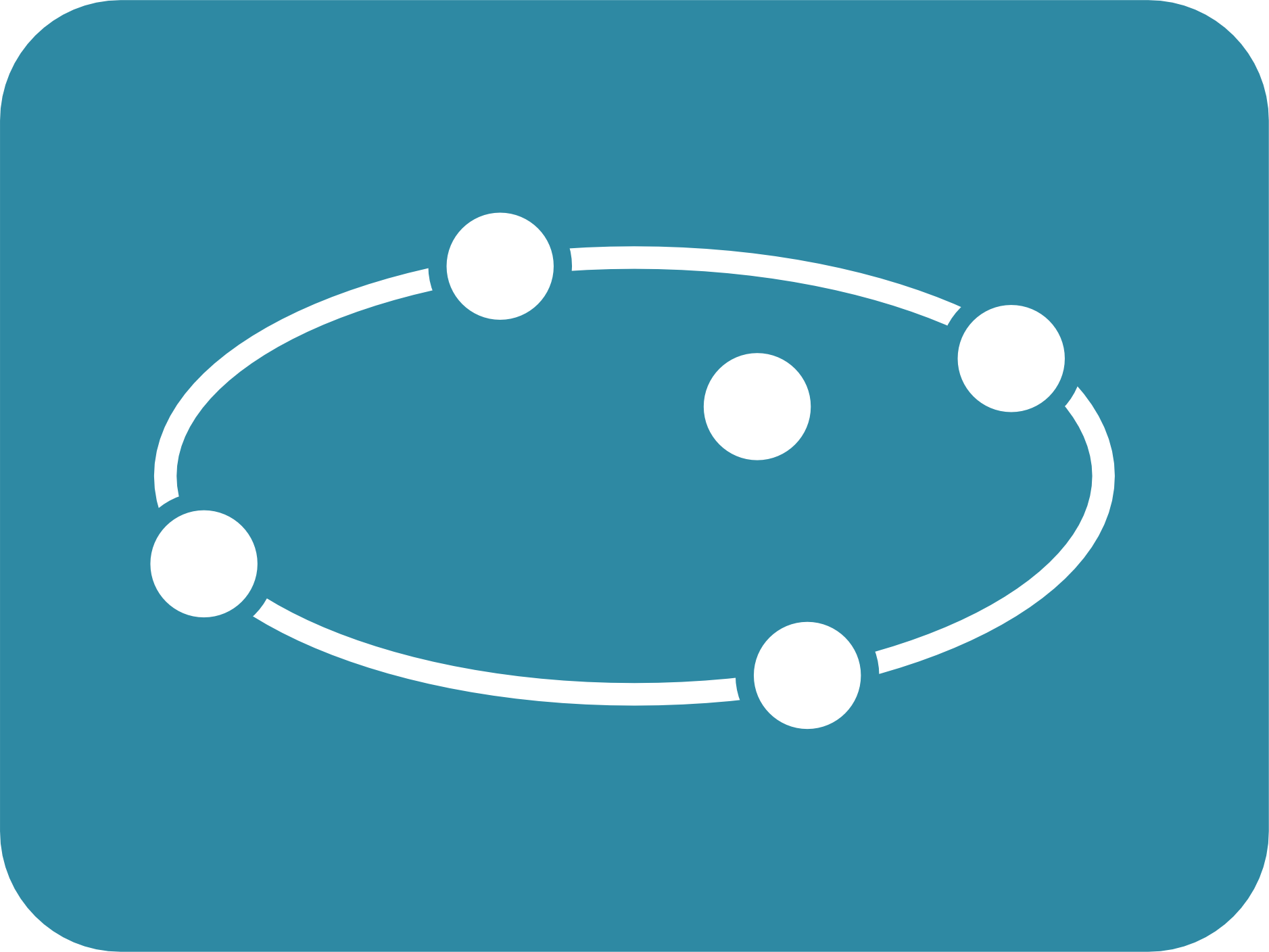 Themen je Format Agile Leistungskultur