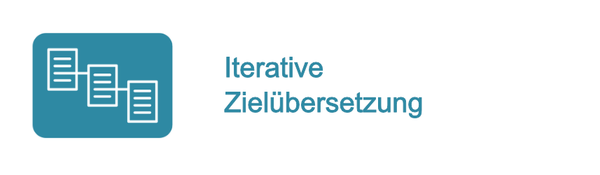 Unternehmensführung