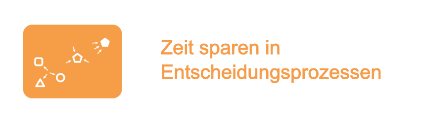 Agile Organisationsentwicklung