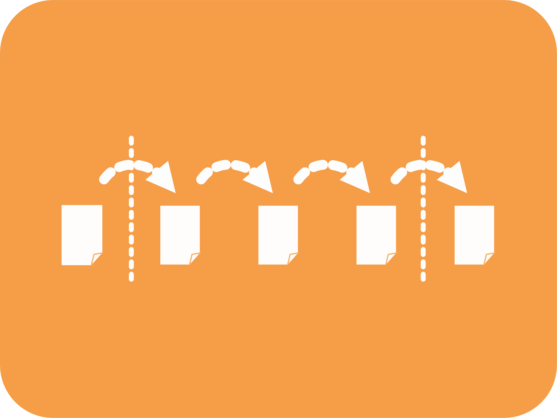 Themen je Format Agiles Projektmanagement