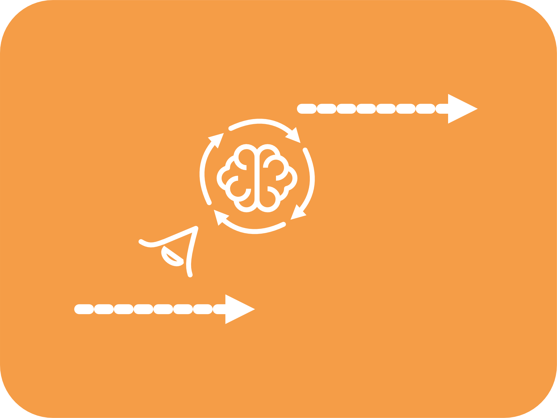 Themen je Format Agile Organisationsentwicklung