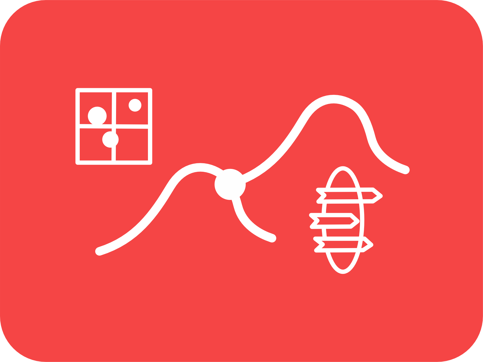 Themen je Format Life Cycle Management