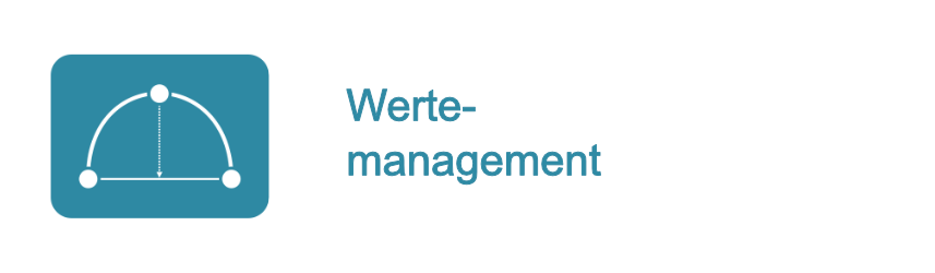 Unternehmensführung