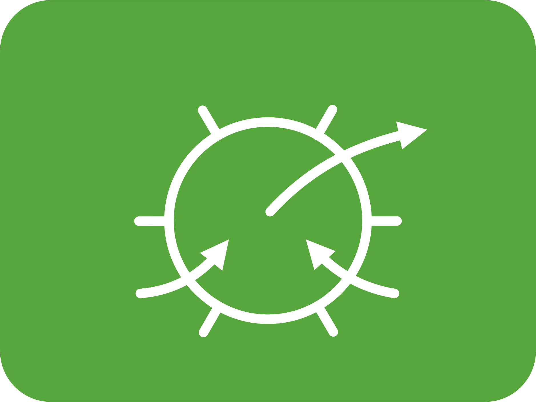 Themen je Format Agile Führungskultur