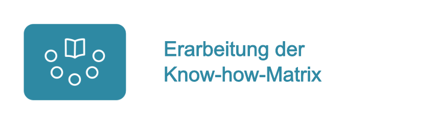 Unternehmensführung