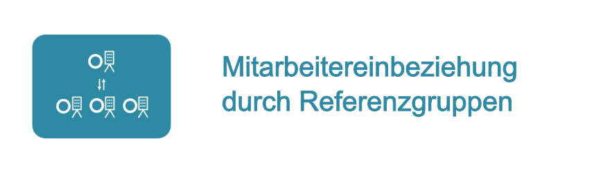 Agiles Change Management