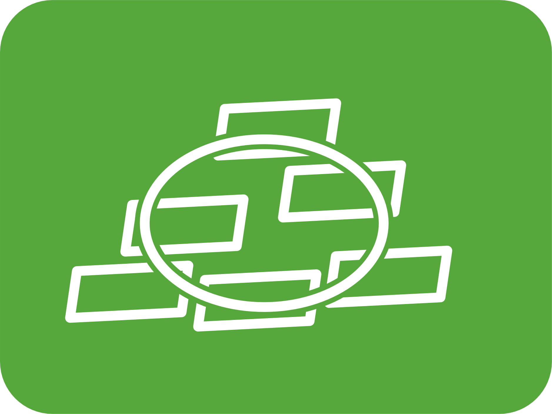 Themen je Format Agile Aufbauorganisation