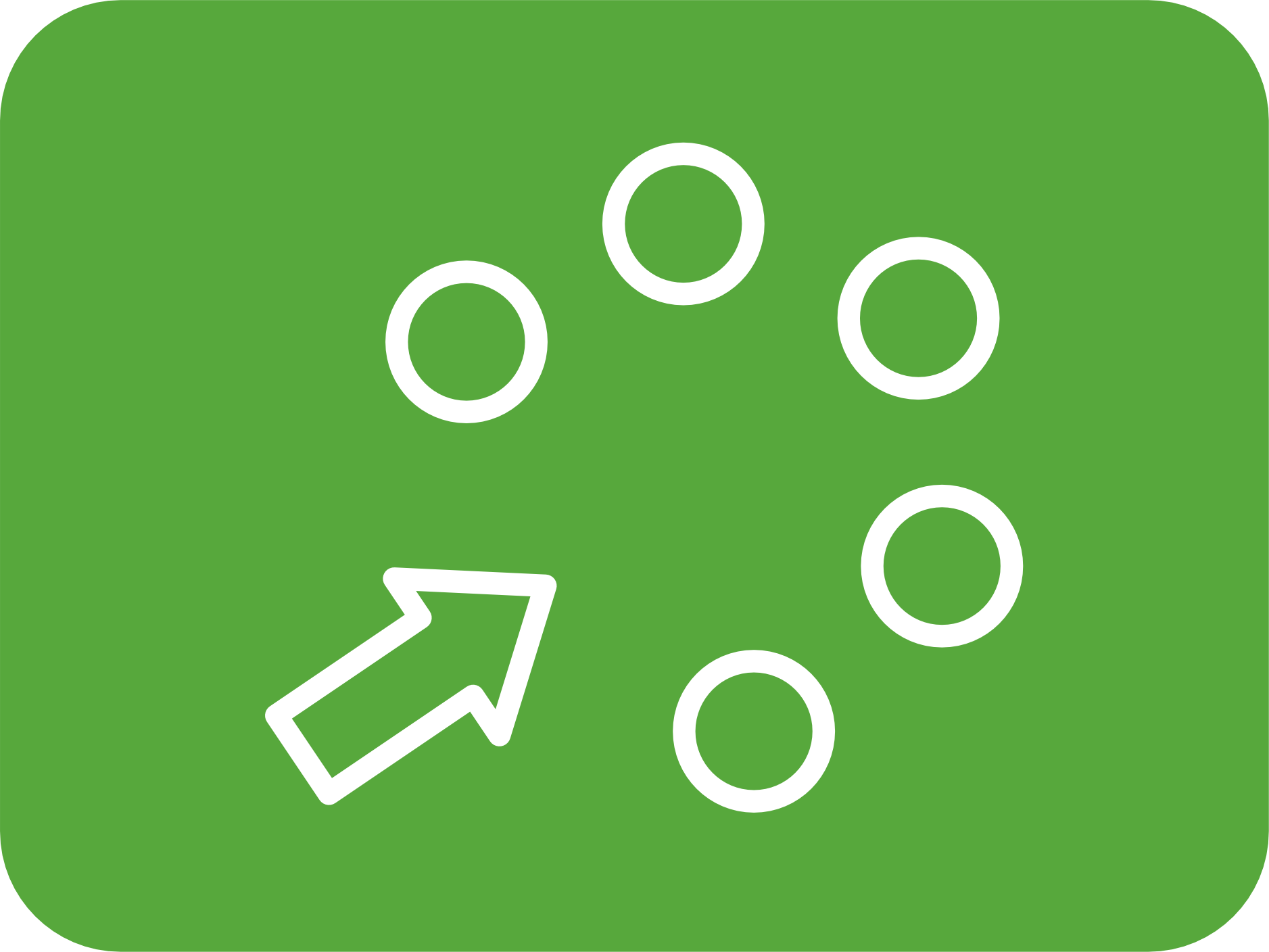 Themen je Format Servant Leadership