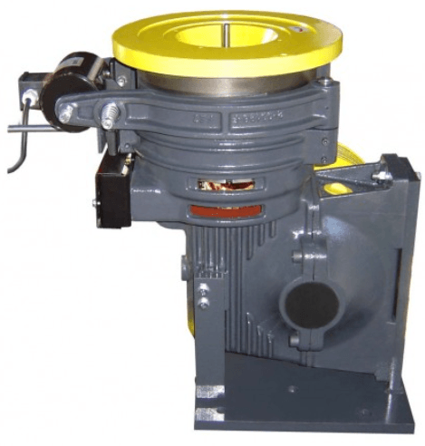 Modelo Vertical Modelo Vertical