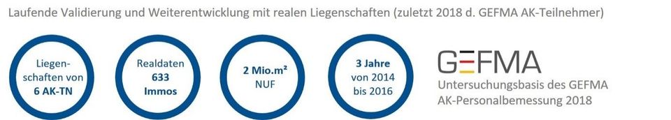 Buch bei Amazon kaufen Buch bei Amazon kaufen