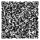 QR-Code mit Handy scannen -> VCard QR-Code mit Handy scannen -> VCard
