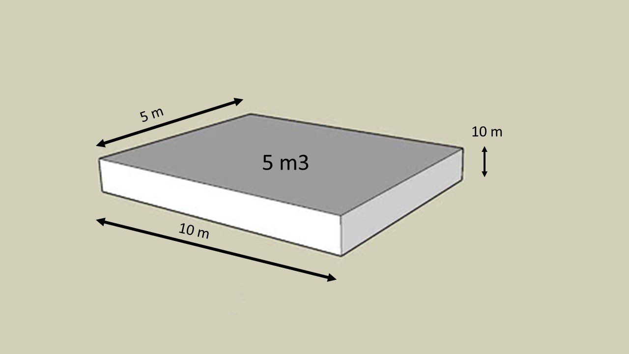 ¿Cómo calcular los metros cúbicos de concreto que necesito para mi obra?