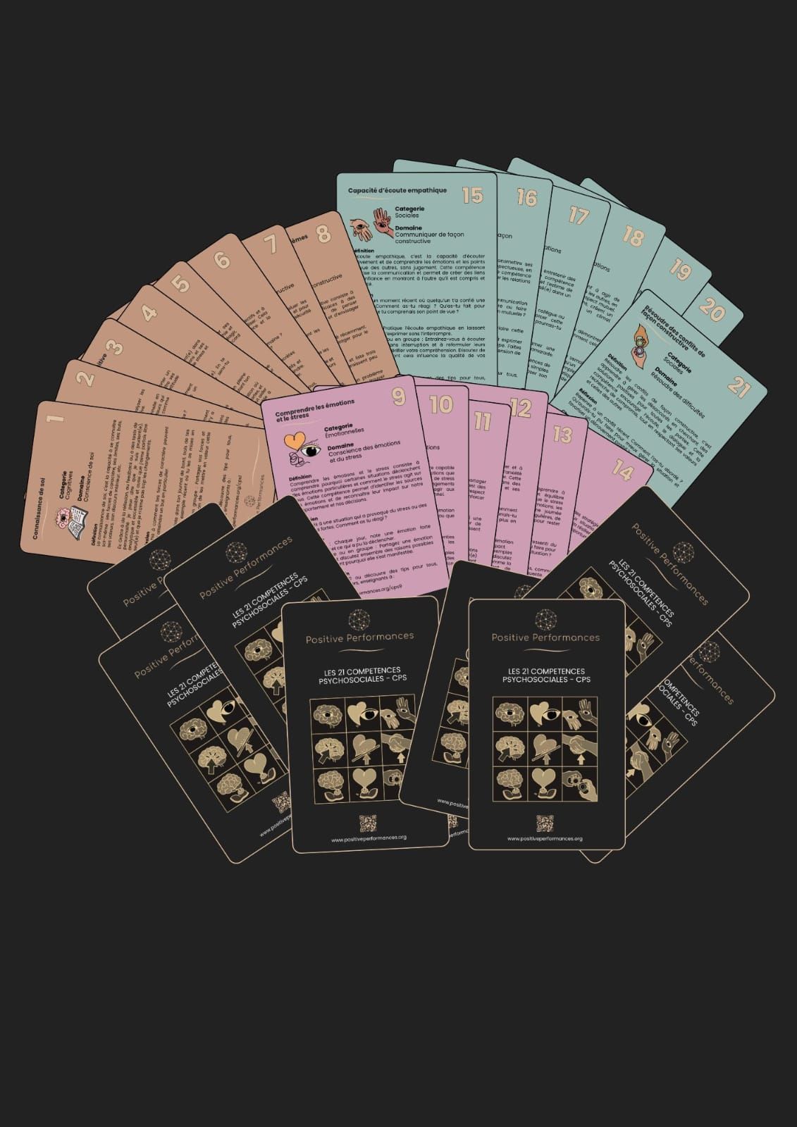 Le jeu des 21 Compétences Psychosociales — Positive Performances