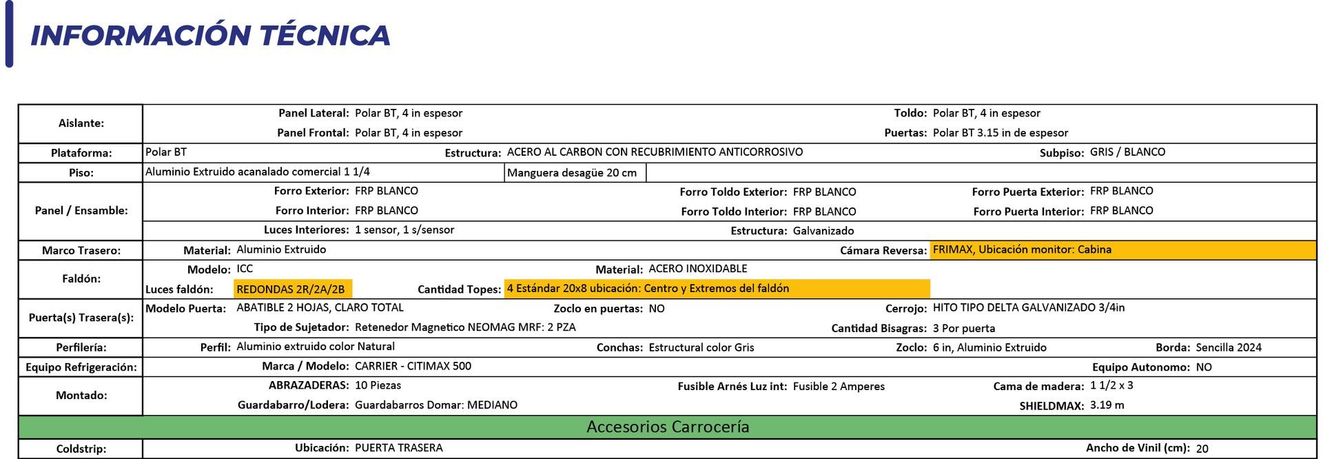 Caja refrigerada FRIMAX, ficha técnica