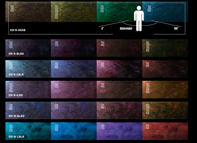 Ambiente Exclusivo Tu pintor profesional en Alicante