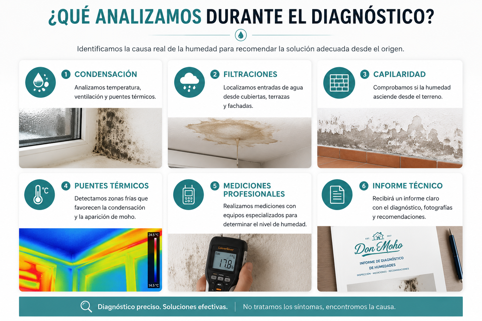 Diagnóstico de Humedades en Alicante | Don Moho by Ambiente Exclusivo - Tu pintor
