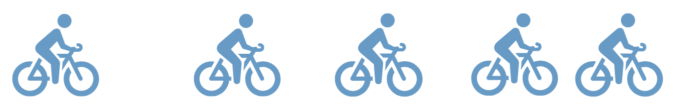 Bild von 5 Fahrradfahrern