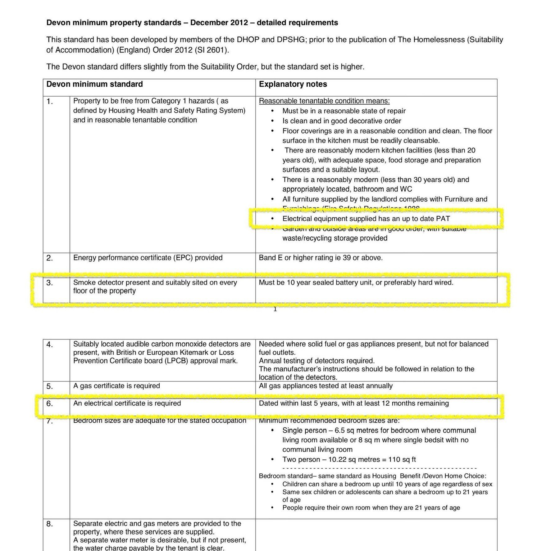 Devon minimum property standards - December 2012 - detailed requirements