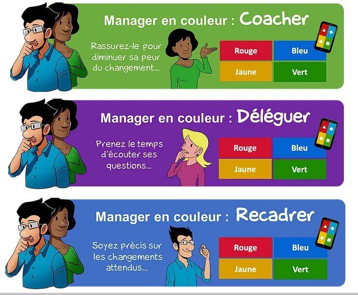 support d'animation en ligne des formations support d'animation en ligne des formations