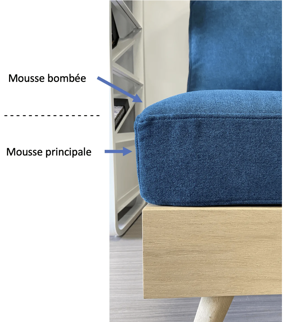 Mousse banquette sur mesure pour sièges extérieurs