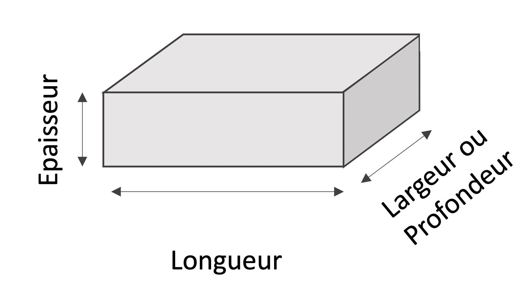 mousse sur mesure