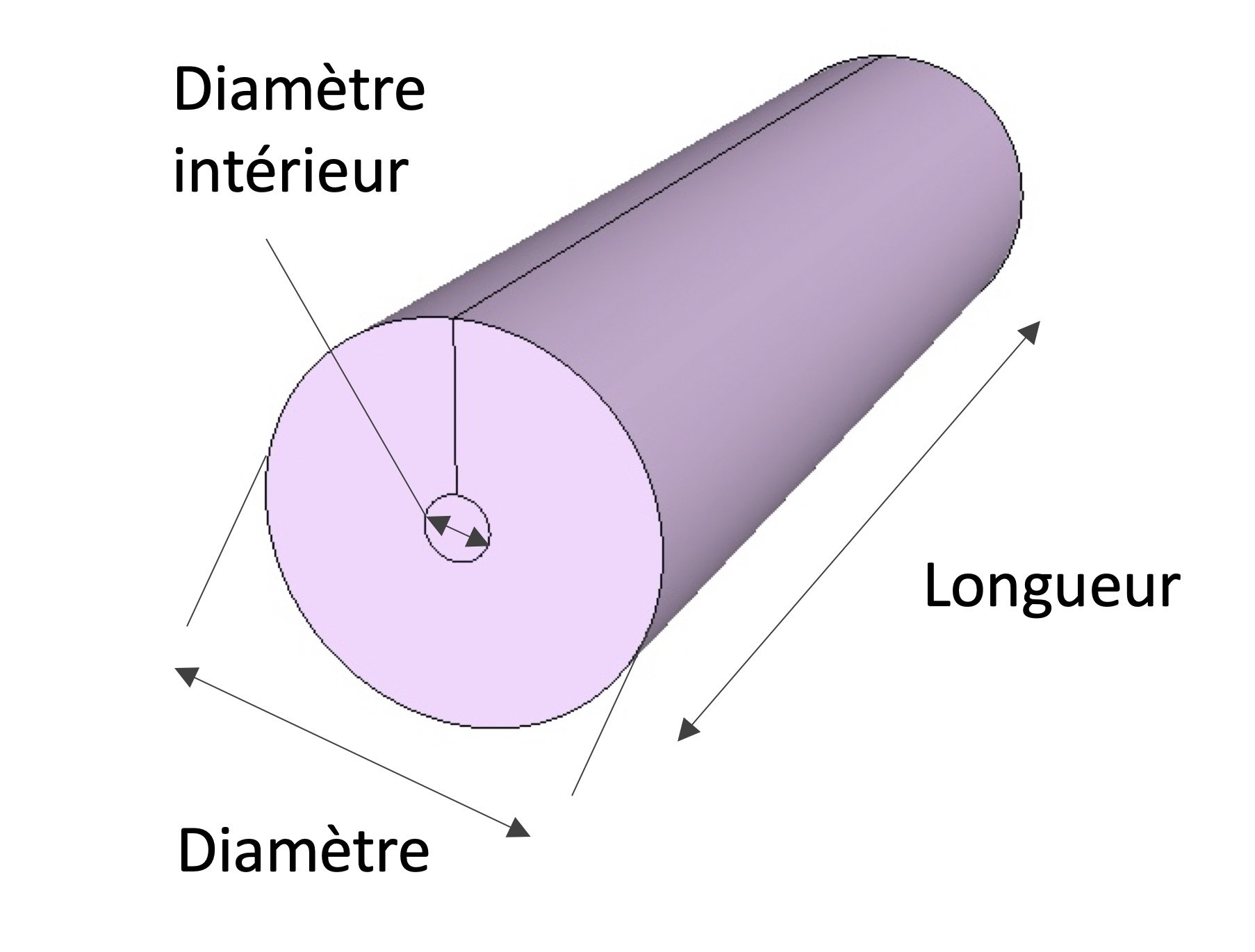 découpe mousse cylindre