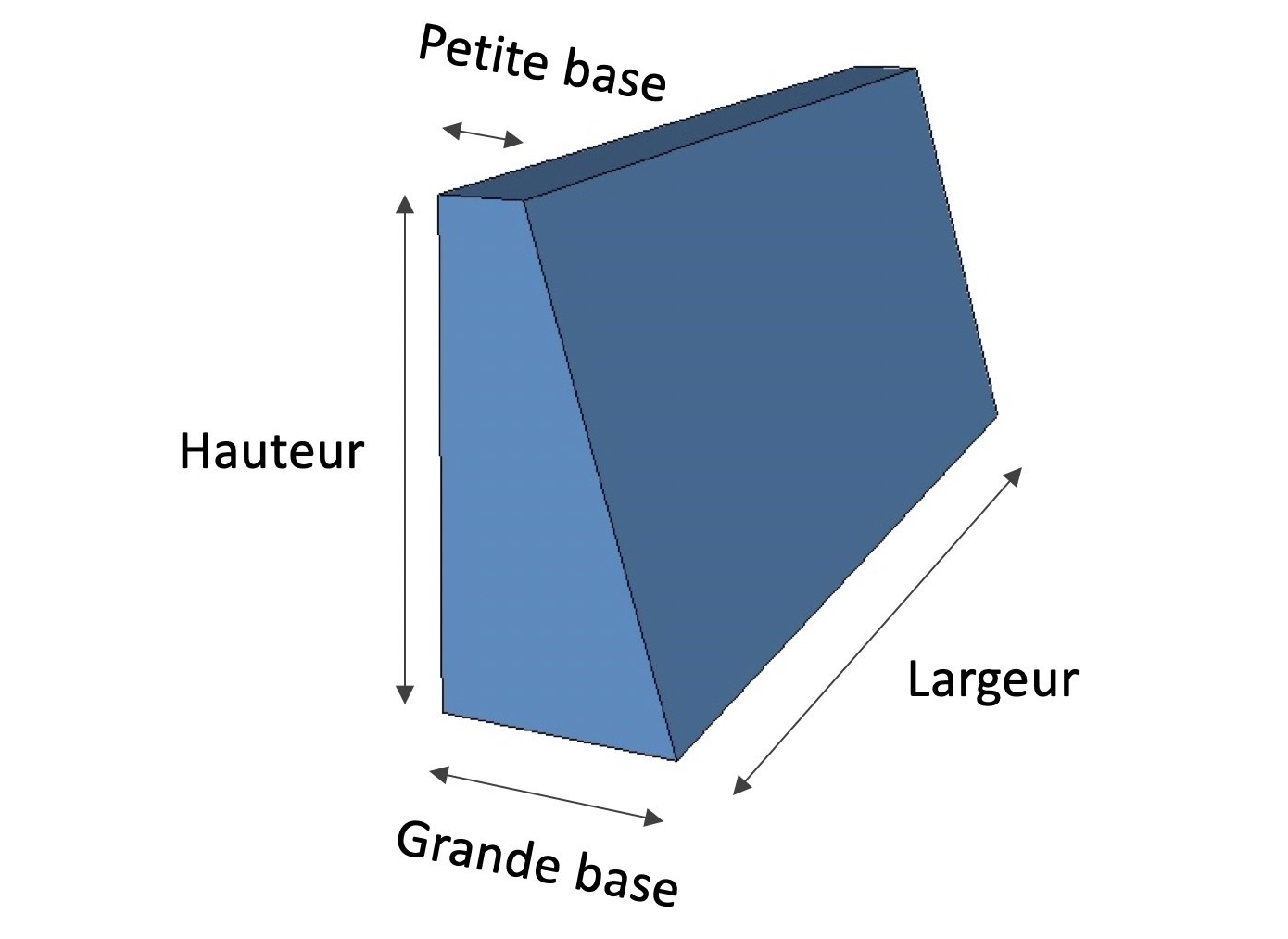 découpe mousse pupitre