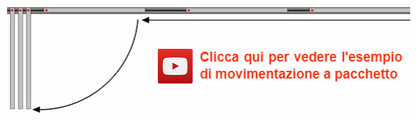 vetrate panoramiche vepa a pacchetto