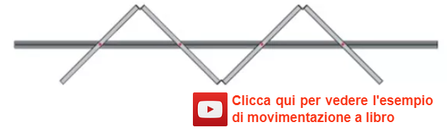 vetrate panoramiche vepa a libro