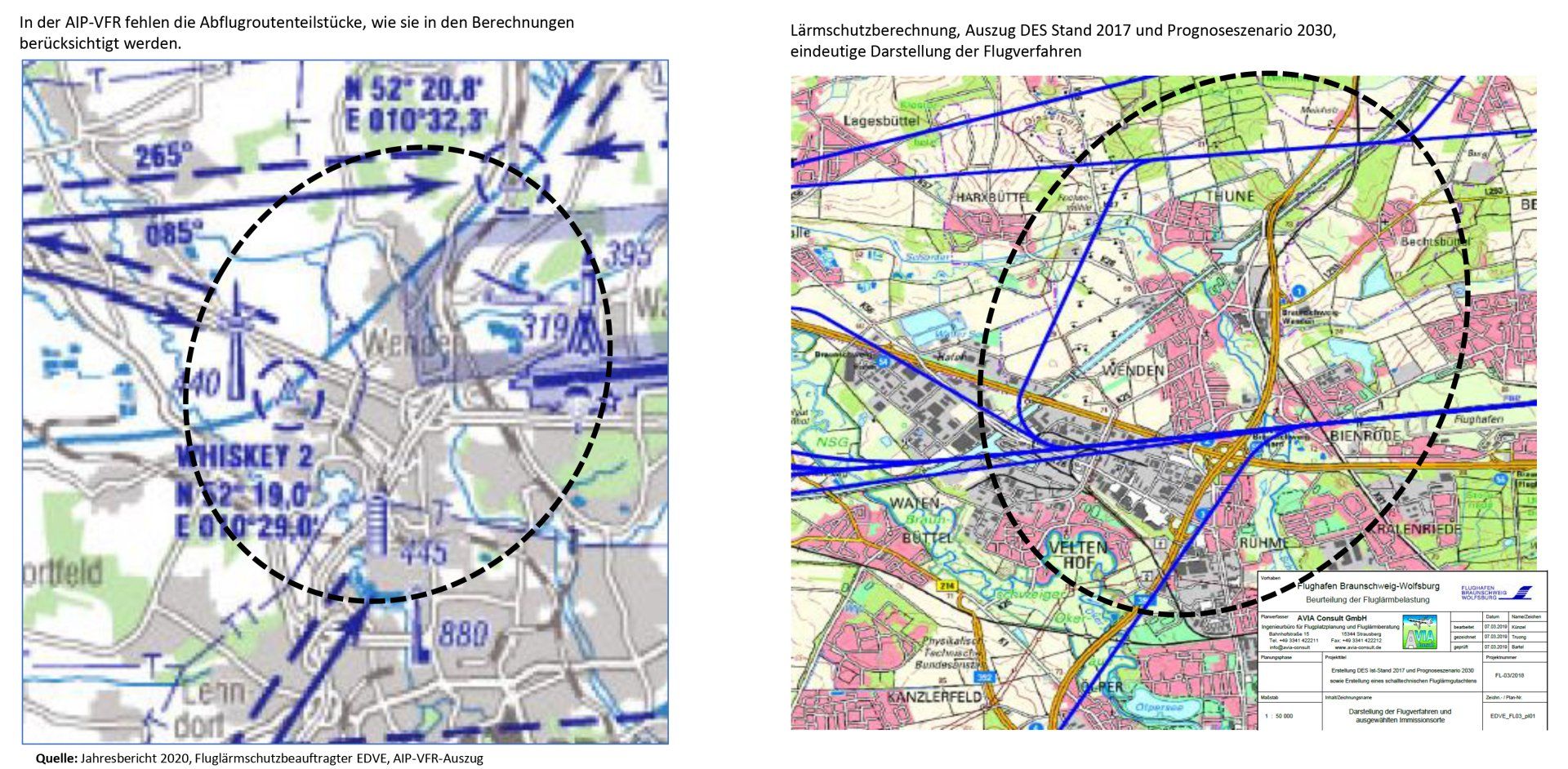 Flugbetrieb An- und Abflugverfahren AIP-VFR