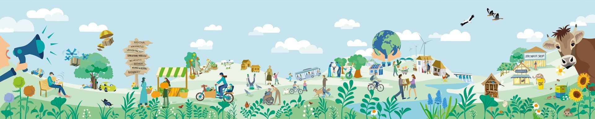 Wimmelbild Illustration mit Elementen nachhaltiger Stadtplanung wie Begrünung, Mobilität, Energie, Nachhaltigkeit und Zukunftsideen