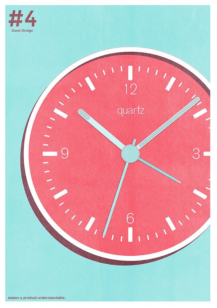 Braun Good Design ABR21 Dieter Rams