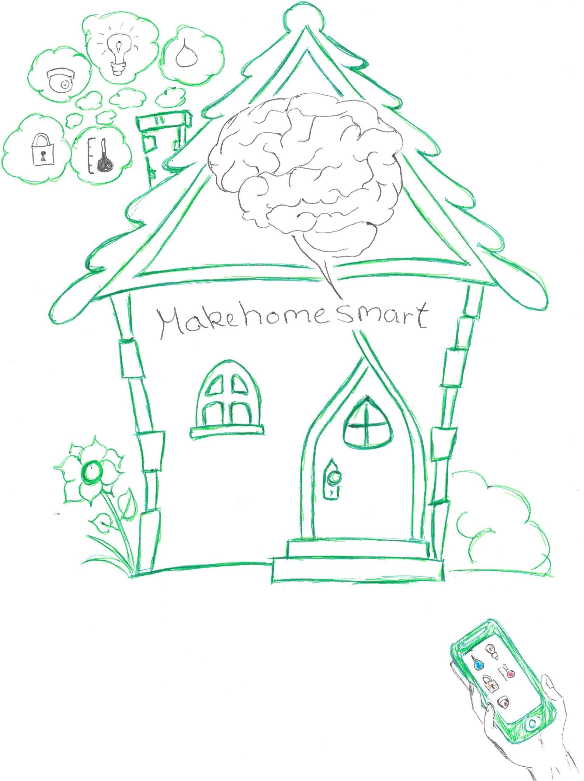 makehomesmart.de Loxone Bad Segeberg