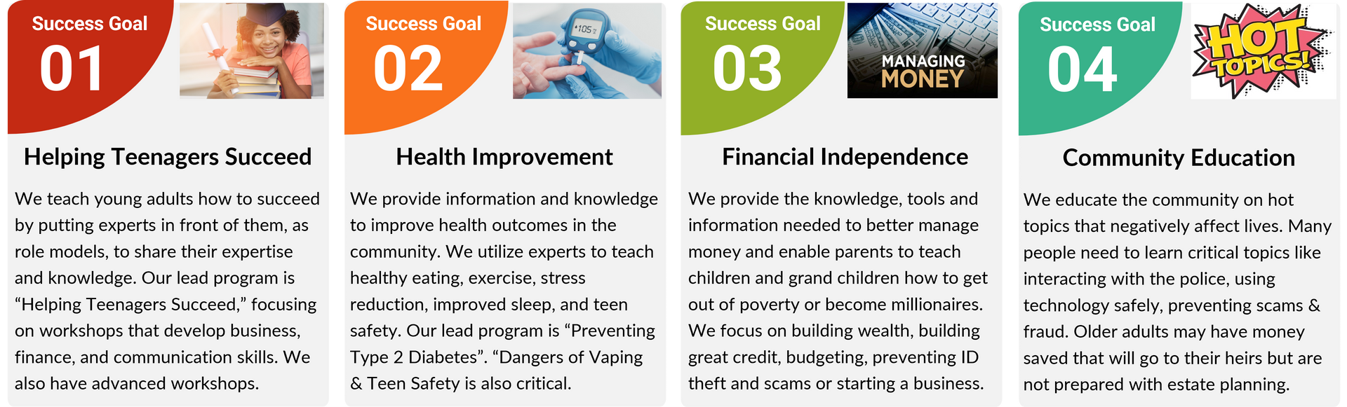 Sherrod Foundation Inc Goals