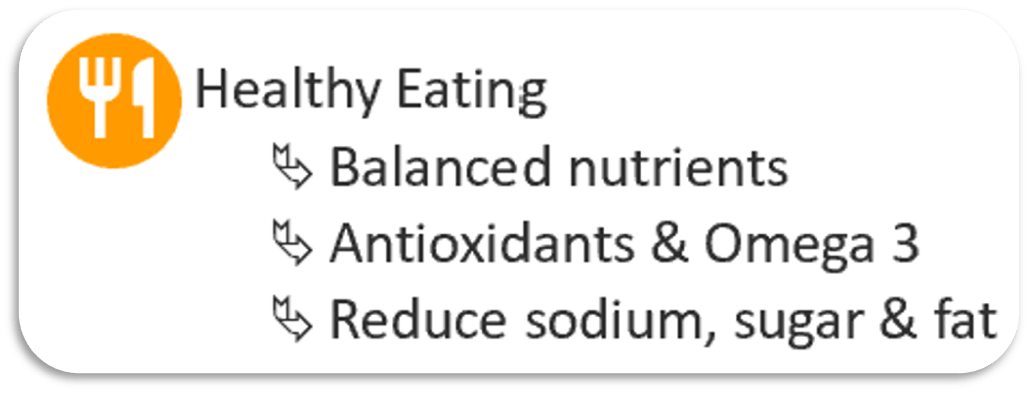 Healthy Eating