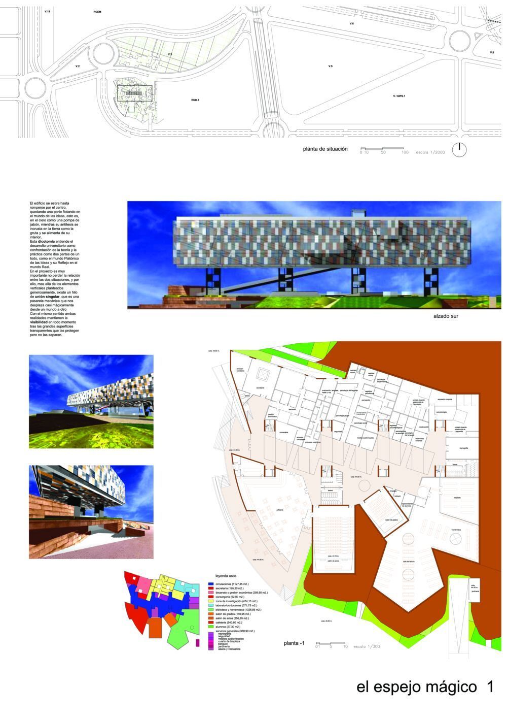 Facultad de Psicología para la UMA, Málaga (en colaboración con Juan F.)