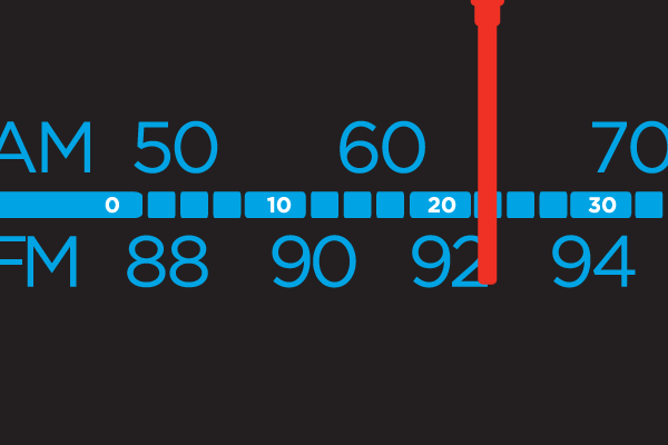 lista de emisoras de radio fm en españa