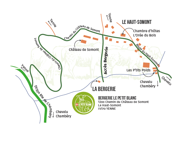 Carte accès bergerie Carte accès bergerie