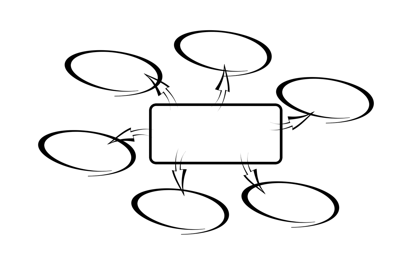 Ganzheitliche Beratung aus einer Hand Mindmapping_Teamarbeit_Konferenz