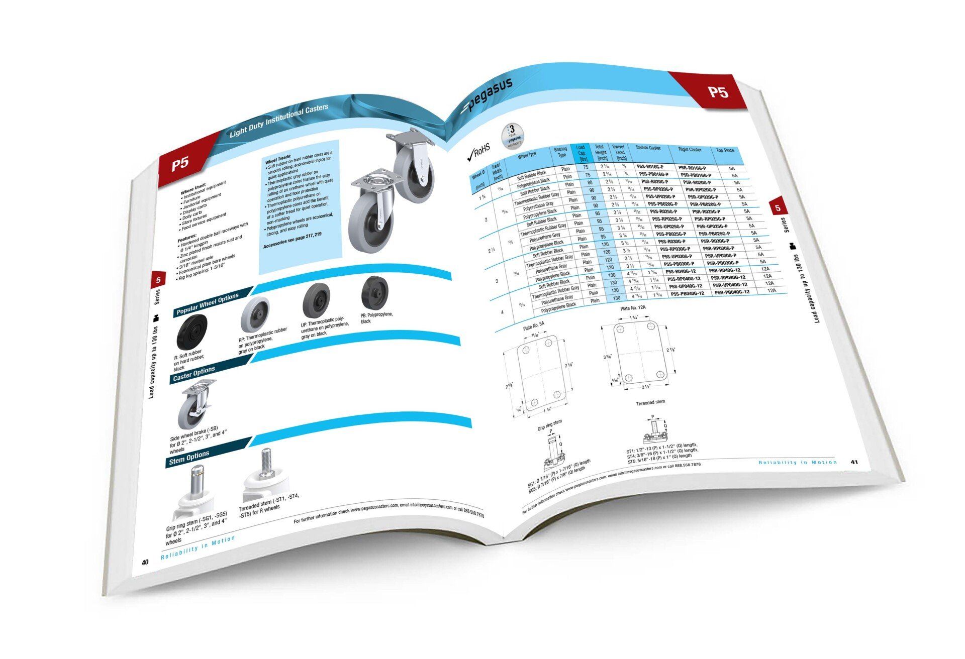 Pegasus catalog