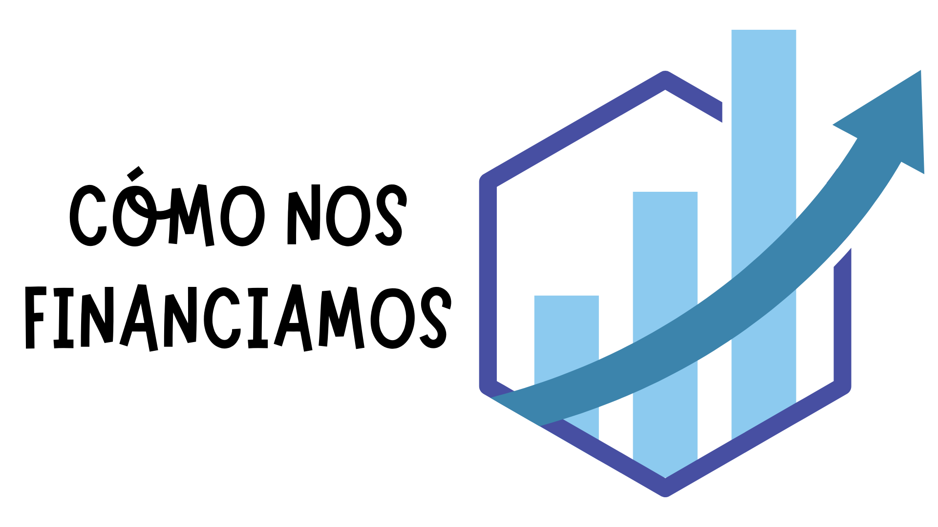 Botón Cómo nos financiamos