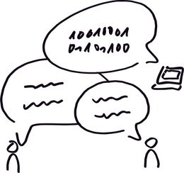 Kommunikation zwischen Menschen und KI Kommunikation