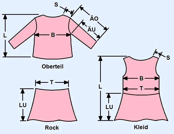 Größentabelle für handmade Kinderkleidung Größentabelle Mini Tilli by Sonja - genähte Baby-und Kinderkleidung